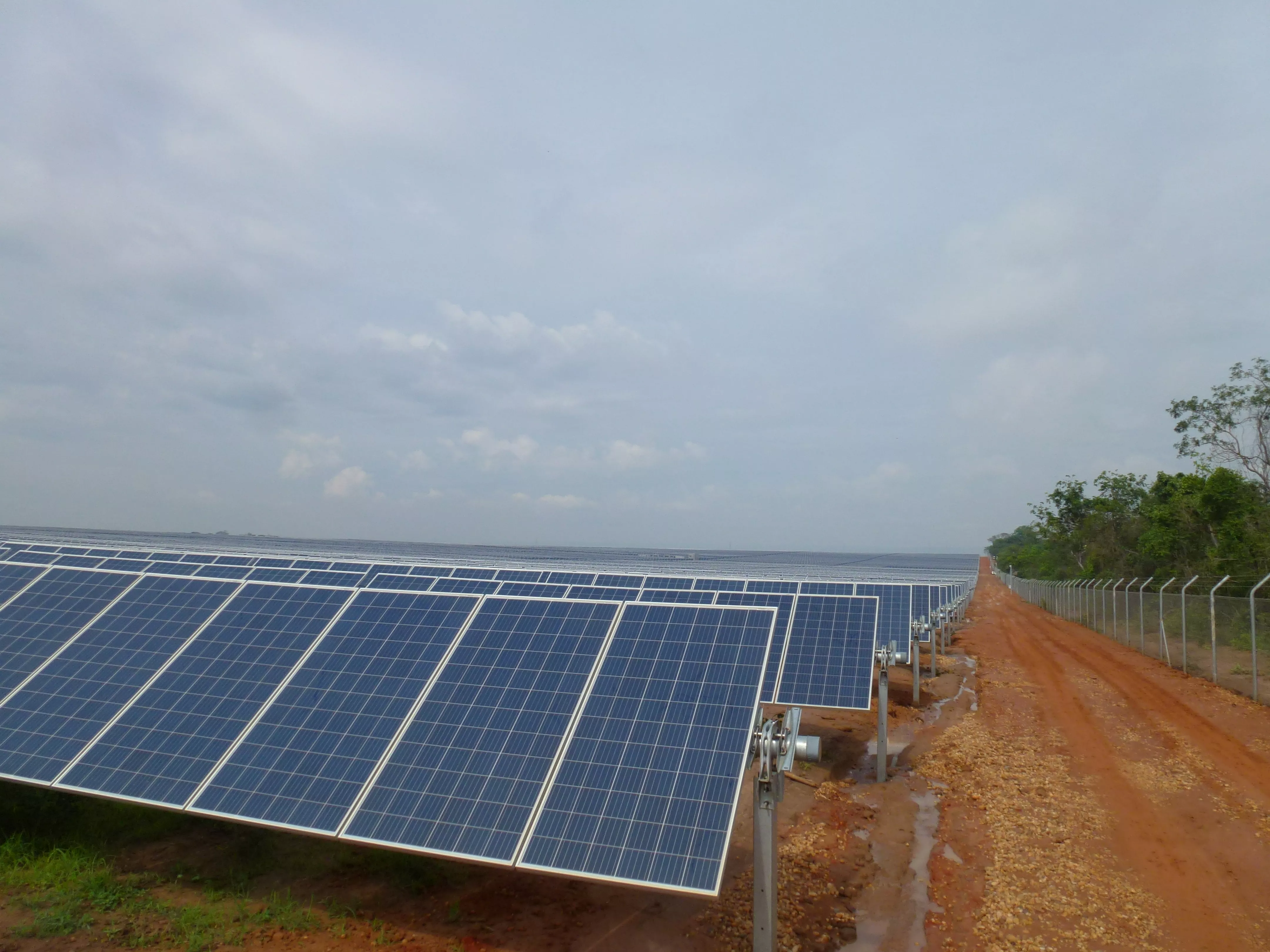 2.000 MW Due Diligence